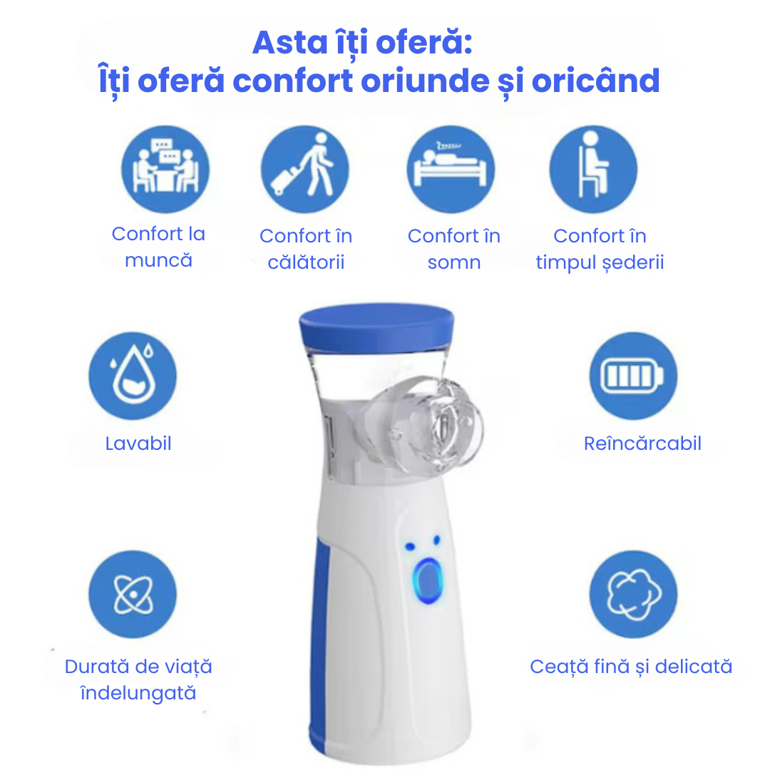 Respirație Clară și Rapidă în Doar Câteva Minute